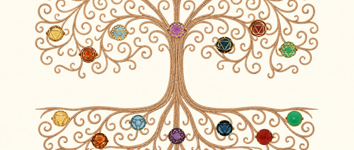 DuoUno • Chakra Collection